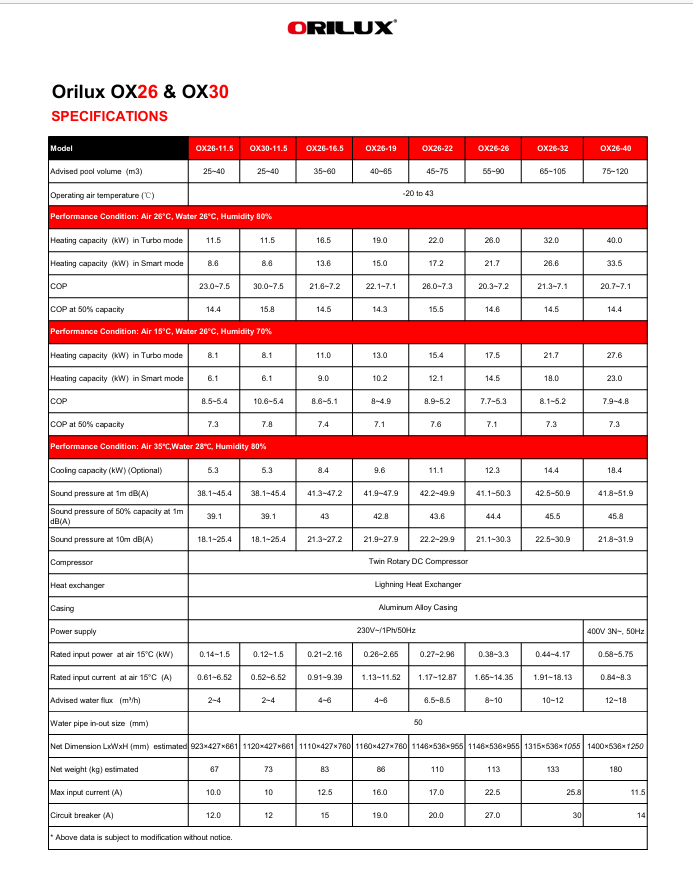 Orilux OX26 40kW 3 Phase Pool Heat Pump | Geelong